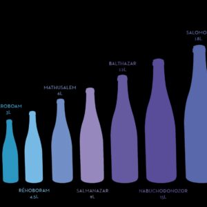 Demi-Bouteille